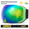 COPOZZ Low Light Goggle Lens for Ski Snowboard Goggles