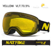 NATFIRE UV400 Snow Goggles