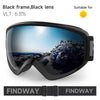 FINDWAY Youth Snow Goggles For Ski / Snowboard